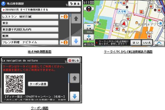 図: 検索履歴や検索ルートの共有画面イメージ