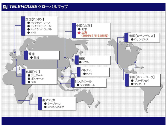 図: TELEHOUSE グローバルマップ