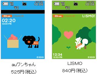 図: 「オリジナルケータイ用待ち受けFlash®」イメージ