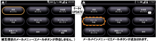 図: ケータイアップデートにより変更されるメールメインメニュー画面