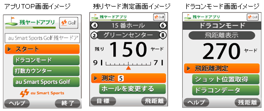 図: アプリTOP画面イメージ 残りヤード測定画面イメージ ドラコンモード画面イメージ