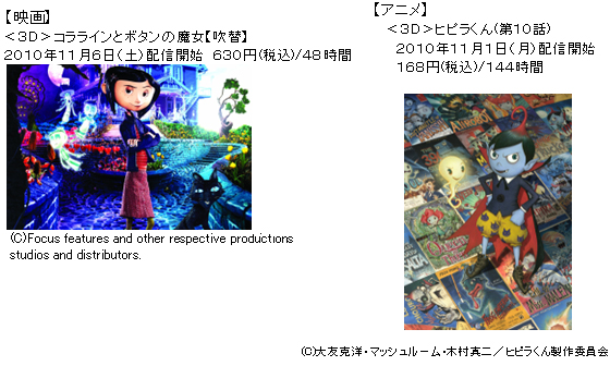 図: コララインとボタンの魔女、ヒピラくん