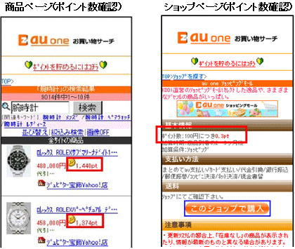 図: 商品ページ、ショップページ