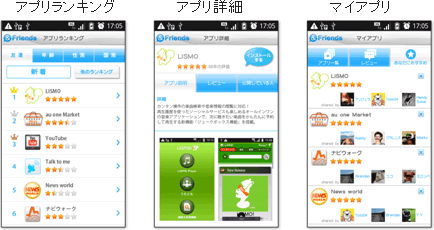 図: 画像イメージ