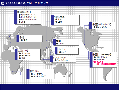図: TELEHOUSEグローバルマップ