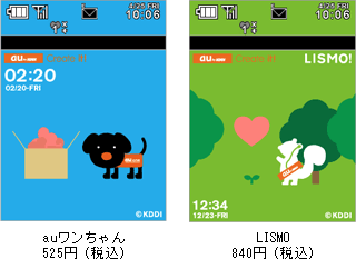 図: 「オリジナルケータイ用待ち受けFlash®」