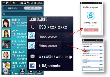 図: 「Skype (TM) | au」との連携