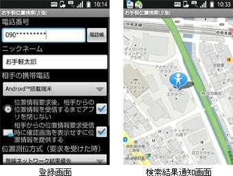 図: 画面イメージ