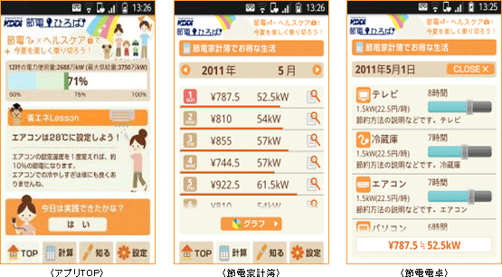 画面: 節電アプリ