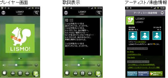 図: 「LISMO Player (Ver.2.0)」