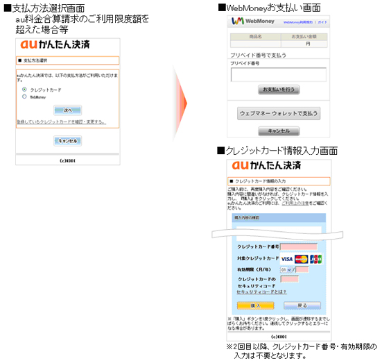 「auかんたん決済」のWebMoney・クレジットカード決済