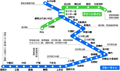 図: 横浜市営地下鉄路線図