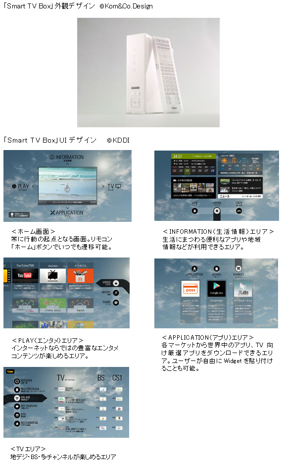 写真: 機器外観、画面イメージについて