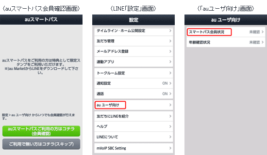 図: 〈auスマートパス会員確認画面〉〈LINE「設定」画面〉〈「auユーザ向け」画面〉