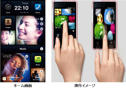 写真: 画面イメージ