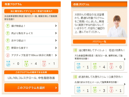 図: 改善プログラム