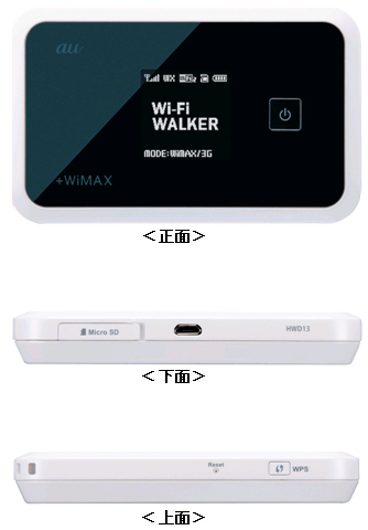 写真: Wi-Fi WALKER WiMAX
