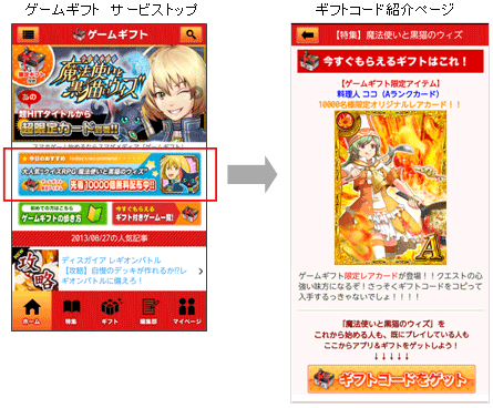 図: サービスイメージ