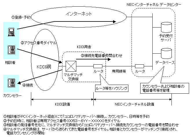 udbJEZOvT[rX }b`O(ڑ)t[