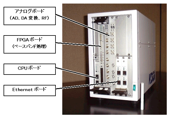 4.9 GHzэANZXu(:RBBR49)