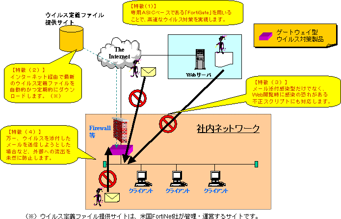 �T�[�r�X�C���[�W�}1