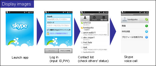 Image: Display images