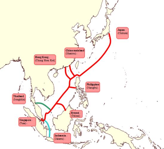 figure: South-East Asia Japan Cable (SJC)