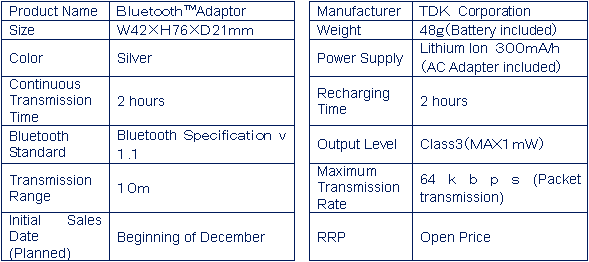 Bluetooth TM Adaptor