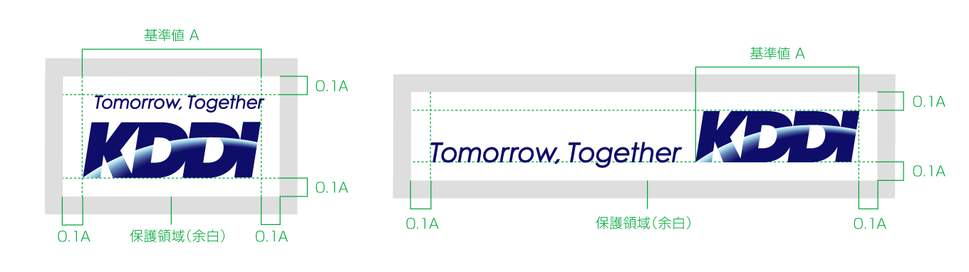 画像：保護領域