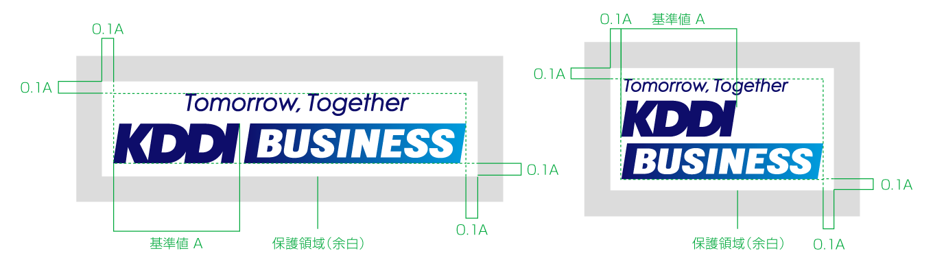 画像：保護領域