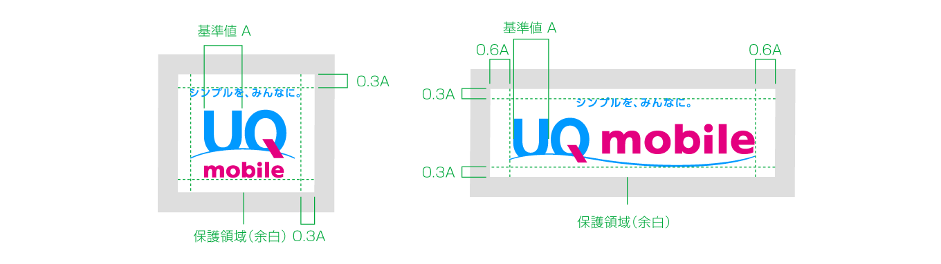画像：保護領域