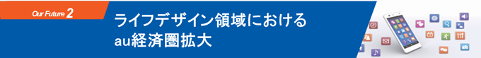 ライフデザイン領域におけるau経済圏拡大