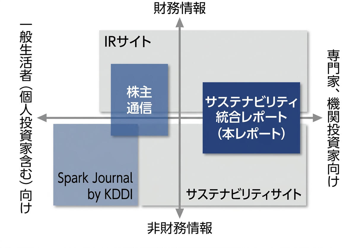 イメージ図