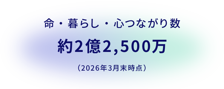 命・暮らし・心つながり数 約2億2,500万(2026年3月末時点)