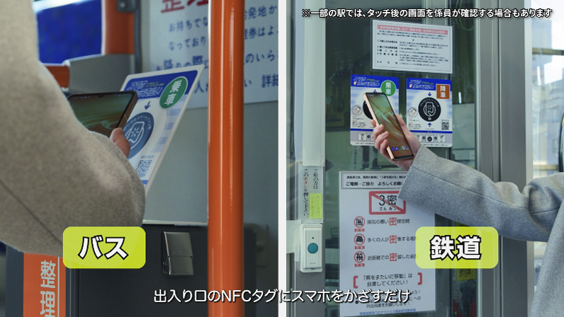利用者の「スマホタッチ支払い」での乗降イメージ