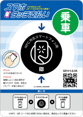 NFCタグイメージ