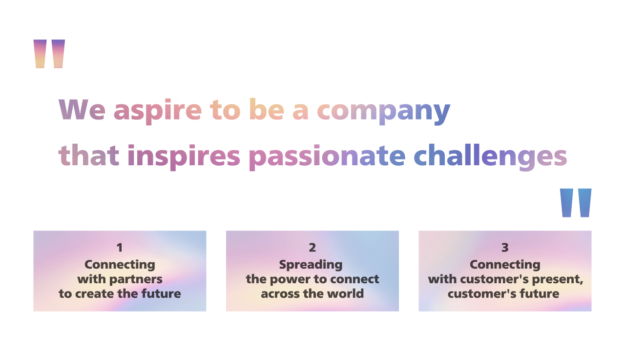 "We aspire to be a company that inspires passionate challenges" / 1. Connecting with partners to create the future / 2. Spreading the power to connect across the world / 3. Connecting with customer's present, customer's future