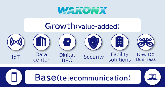 image:Business Solution