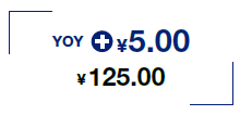 YOY+¥5.00 ¥125.00