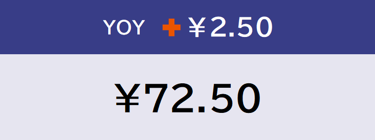 YOY and total amount