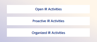Open IR Activities Proactive IR Activities Organized IR Activities