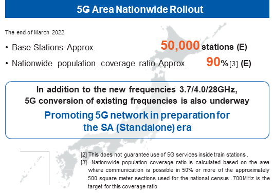 5G Area Nationwide Rollout