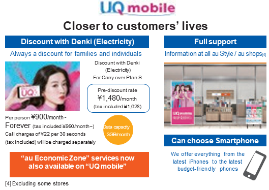 Closer to customer's lives