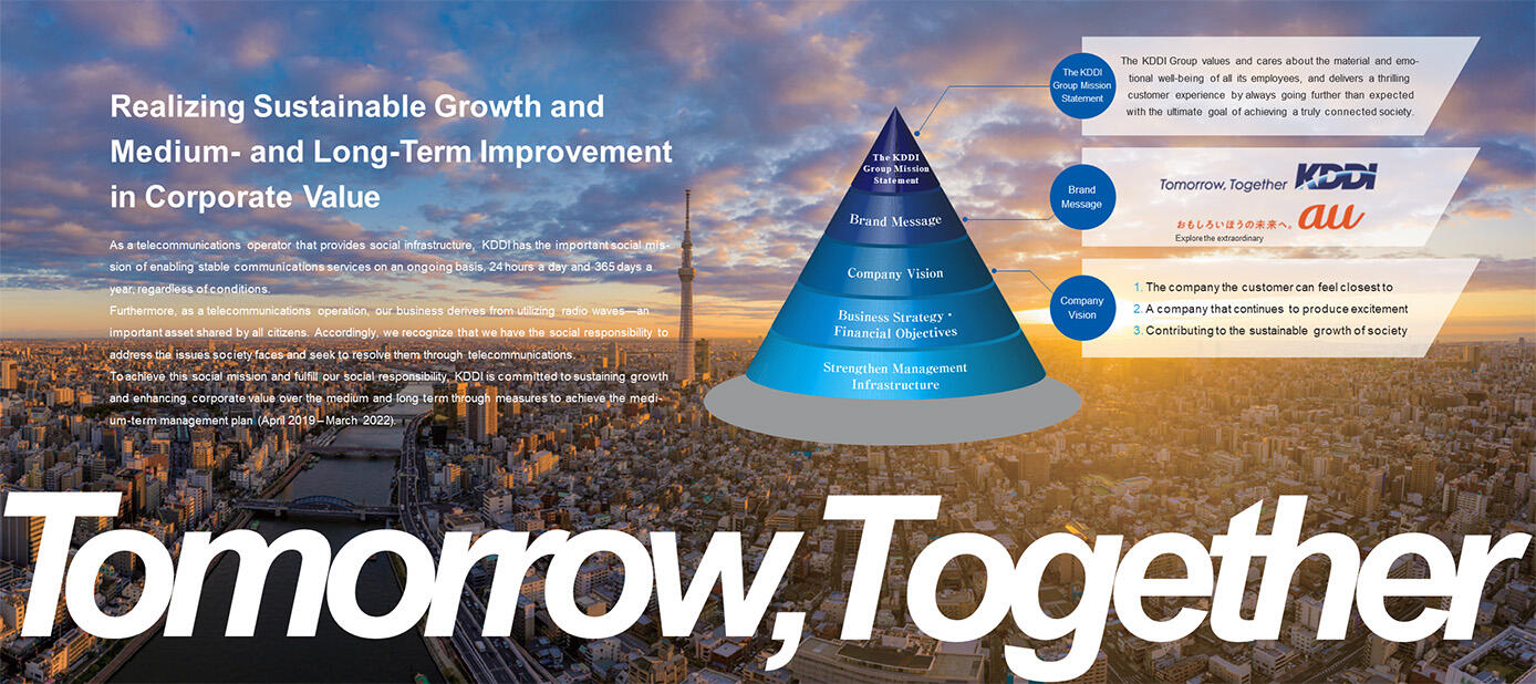 Realizing Sustainable Growth and Medium- and Long-Term Improvement in Corporate Value