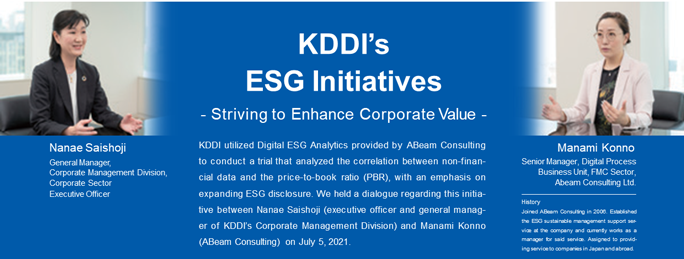 KDDI's ESG Initiatives