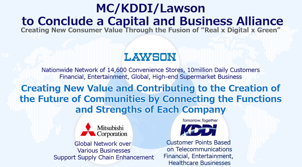 MC/KDDI/Lawson to Conclude a Capital and Business Alliance