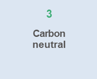 3 Carbon neutral
