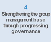 4 Strengthening the group management base through progressing governance