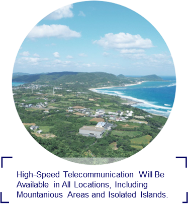 High-Speed Telecommunication Will Be Available in All Locations, Including Mountanious Areas and Isolated Islands.