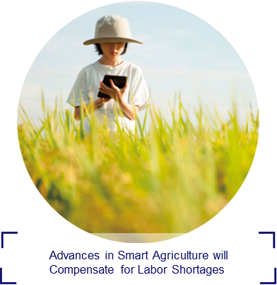Advances in Smart Agriculture will Compensate for Labor Shortages